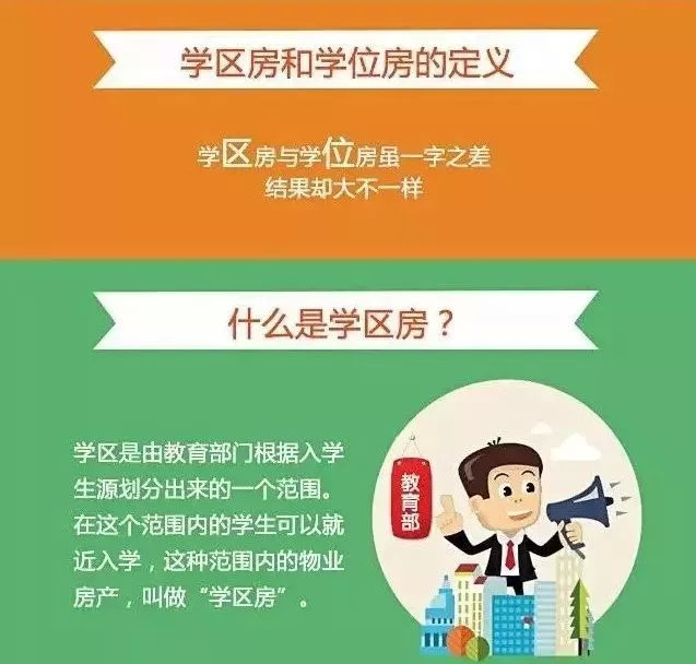 @华大城：孩子马上读初中说好的学位哪去了？