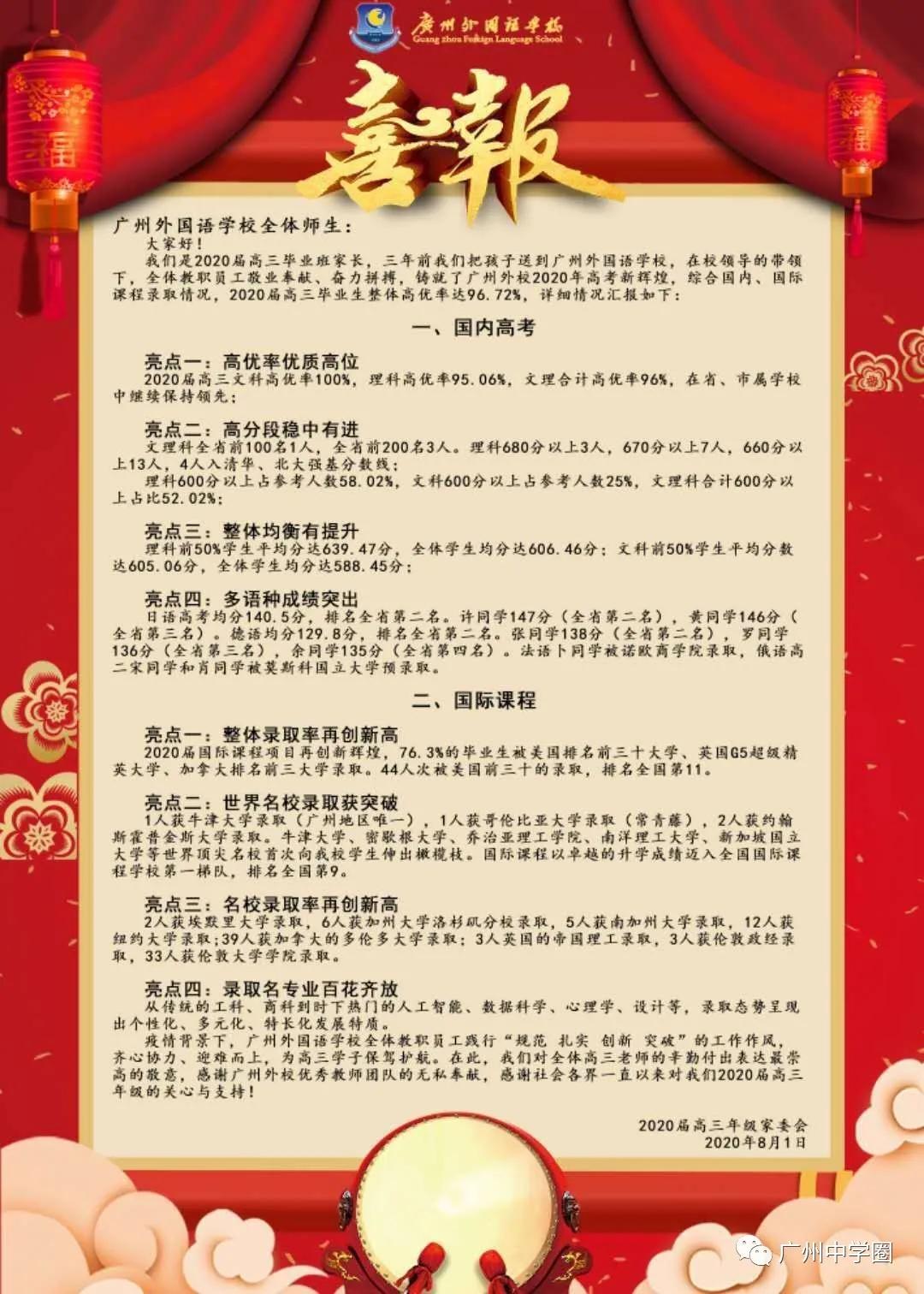 广州名校排行大专,广州外国语学校最新排名