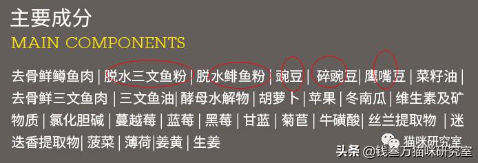 纽顿s猫粮测评,纽顿猫粮怎么辨别真伪