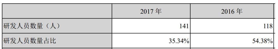 南极人不生产任何产品吗,南极人不做产品了吗