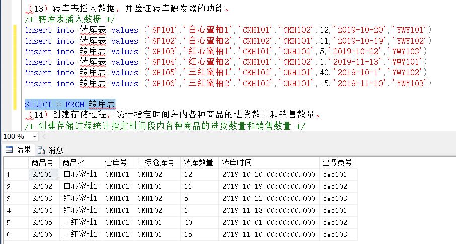 数据库实验6存储过程,数据库基本操作实验报告