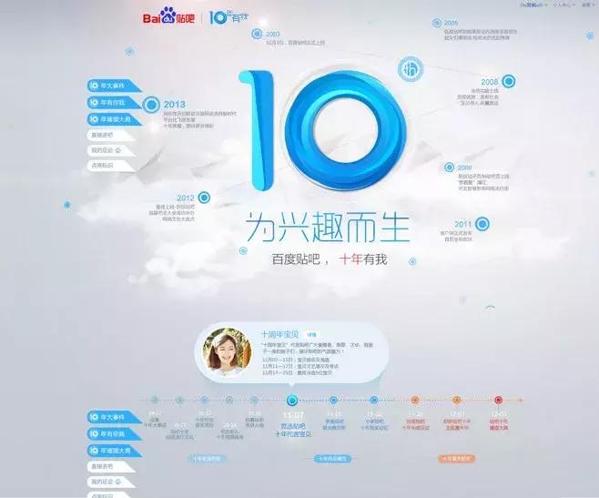 花店推广渠道有哪些,花店怎么运营才能火起来