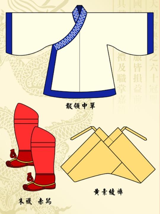 古人穿的精致的鞋子,古时候人们都穿什么鞋