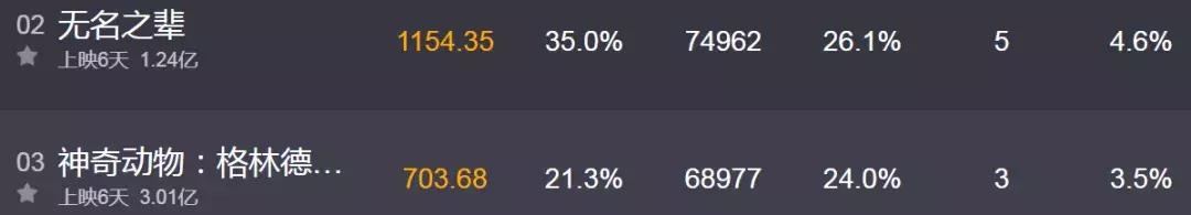 藏不住的宝藏男孩,宝藏男孩藏不住了