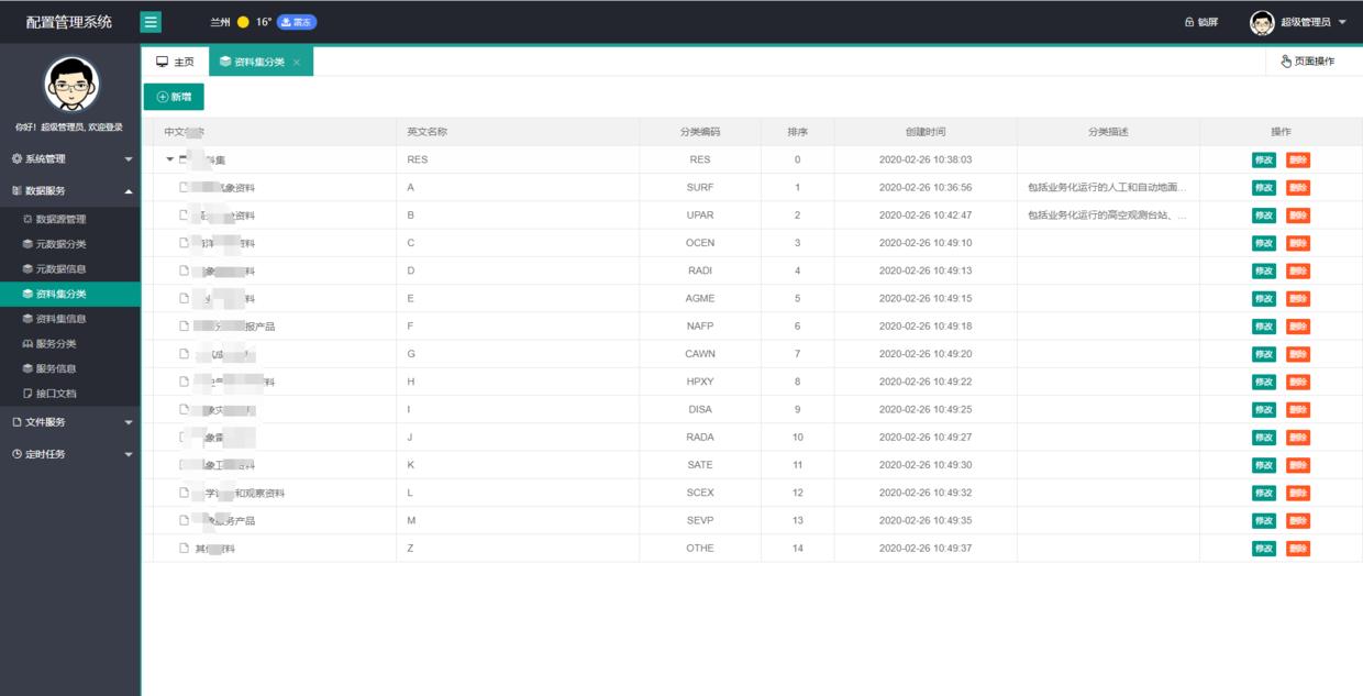 配置管理系统,一个功能齐全的后台管理系统,小型项目的首选