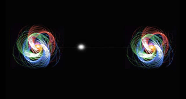 量子纠缠究竟什么意思,量子纠缠全过程视频