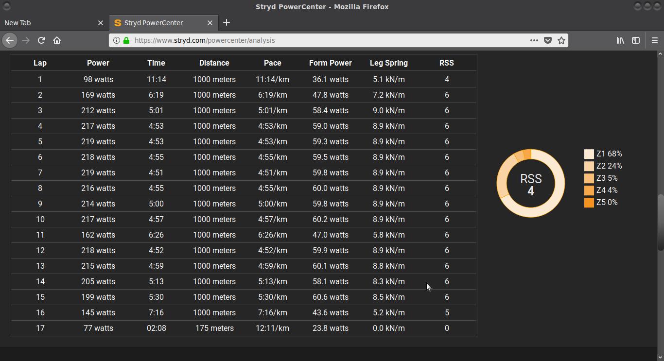 跑步记录器详解,跑步豆数据解读