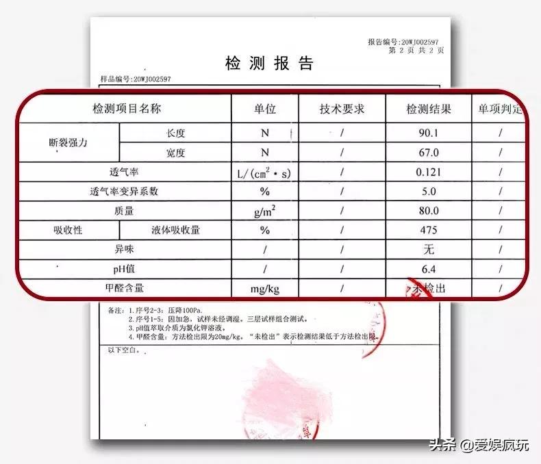 口罩一次性垫片有用吗,一次性口罩垫干嘛用的