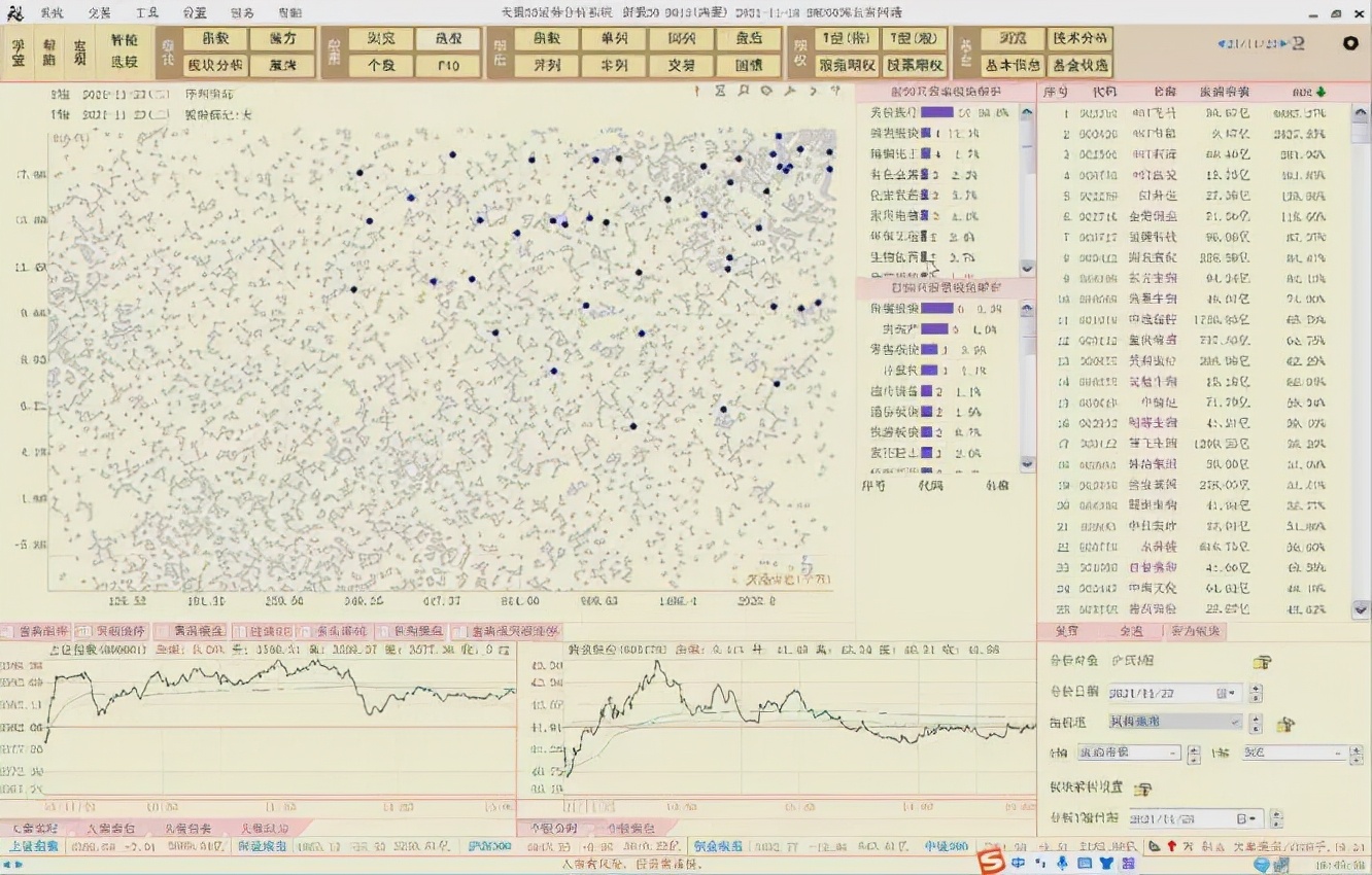 陈浩：上证指数应该还能涨！尽量集中到哪里去选股票？