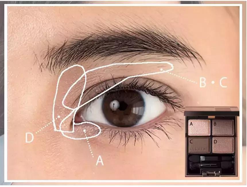 日本小脸矫正手法,日本小脸整形手术