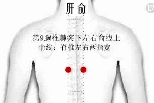 每天三分钟教你胃痛胃酸的小方法,胃酸过多引起的胃痛中医怎么治疗