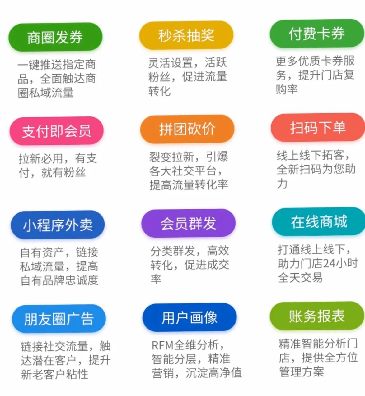 微信小店流量入口,个人怎么经营微信小店