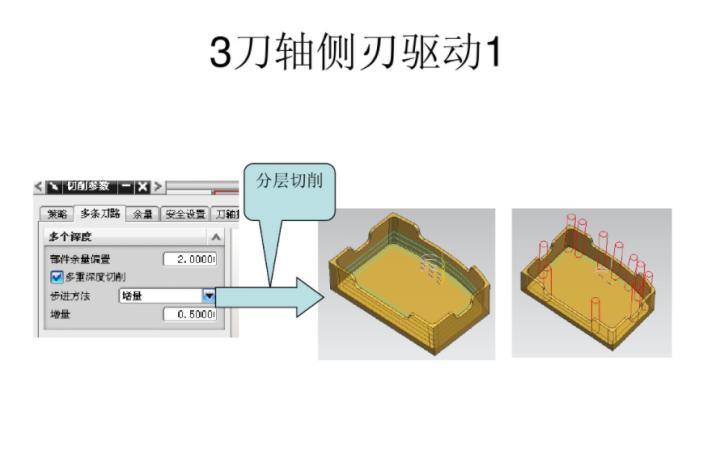 ug五轴建模经典实例,ug五轴加工常用策略