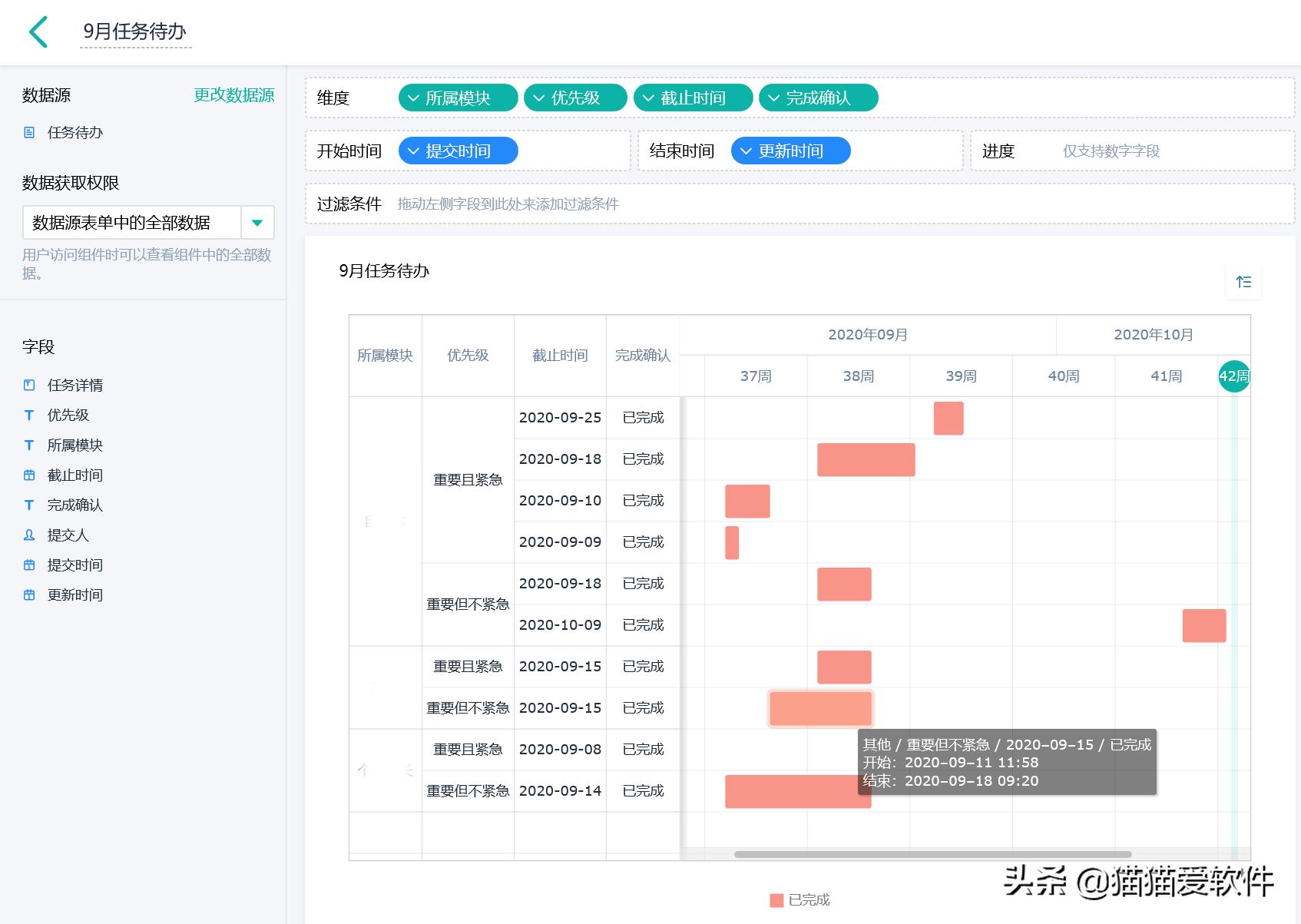 5个强大的黑科技网站,6个堪称神器黑科技网站