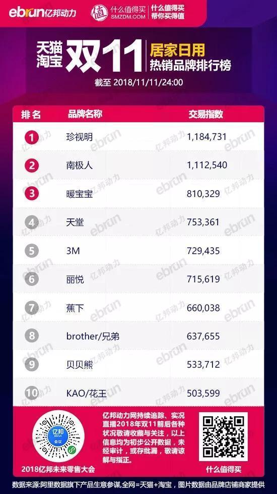 女装十大品类,男装女装品牌排行榜前十名