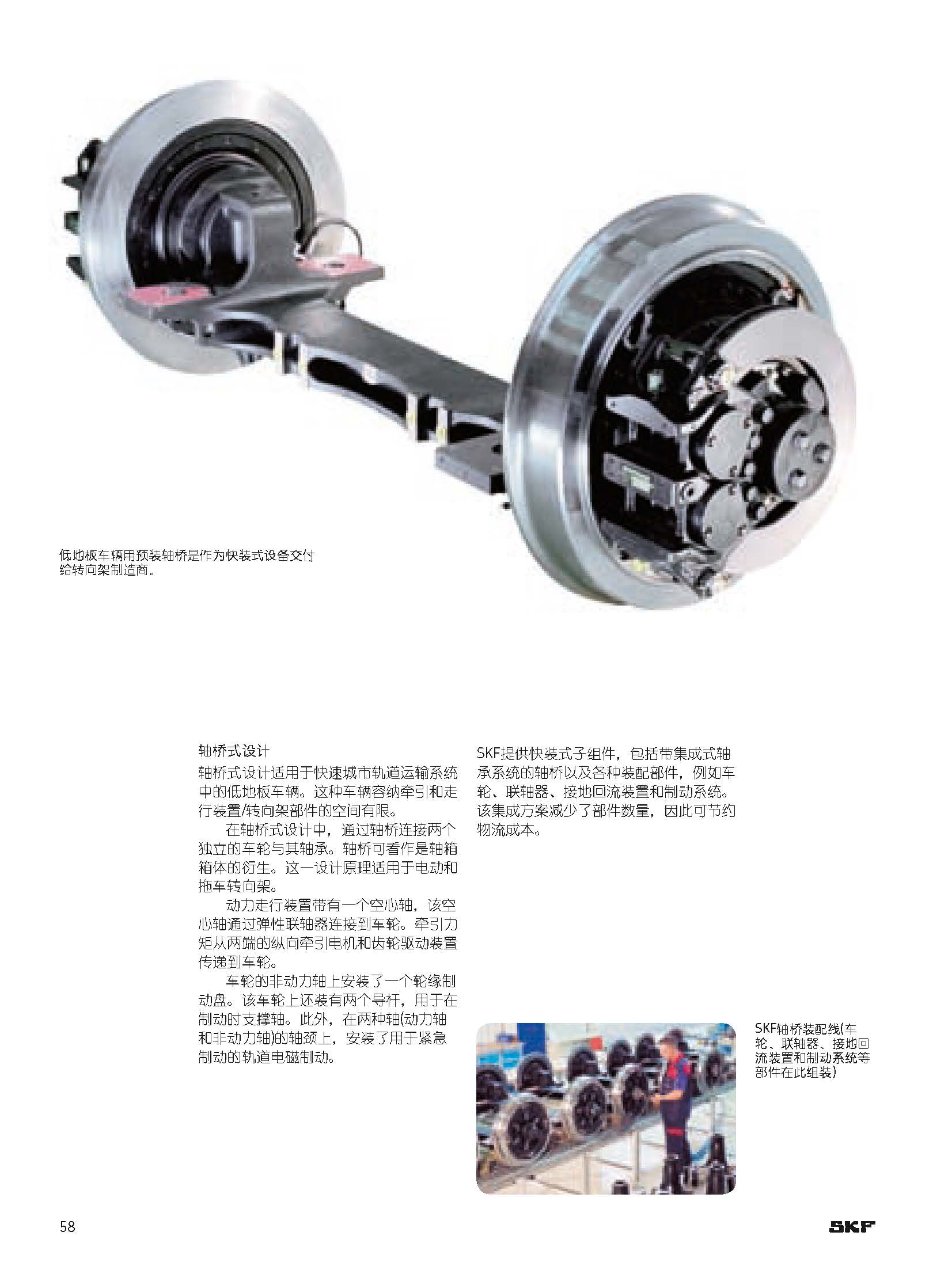 带你了解轴承游隙,中国高铁轴承高端轴承