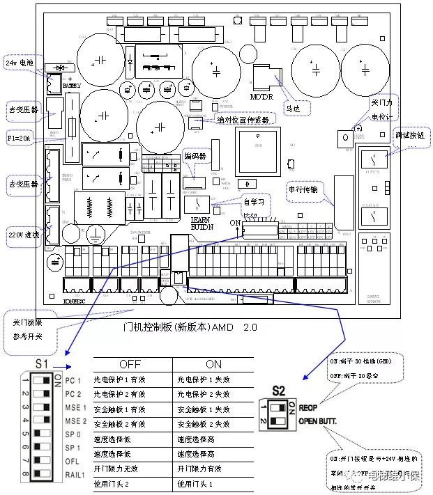 amdfsr2.0安装教程,通力电梯门机2.0速度怎么调