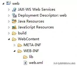 通俗易懂的java入门书籍,简单的javaweb
