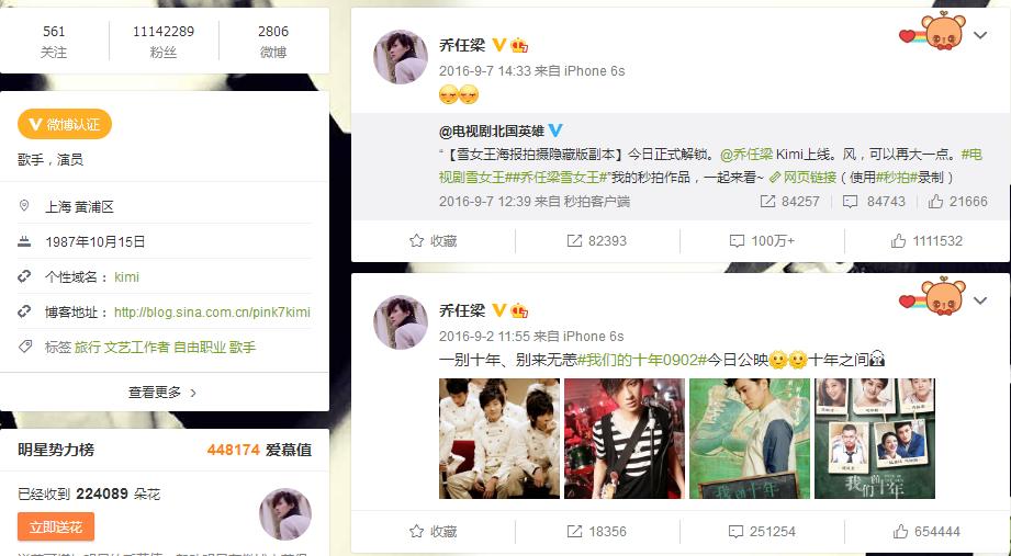 悄然离世的15位明星,突然离世的十位明星