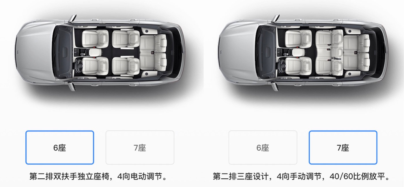 理想onemodely怎么选,理想one和特斯拉modely辅助驾驶