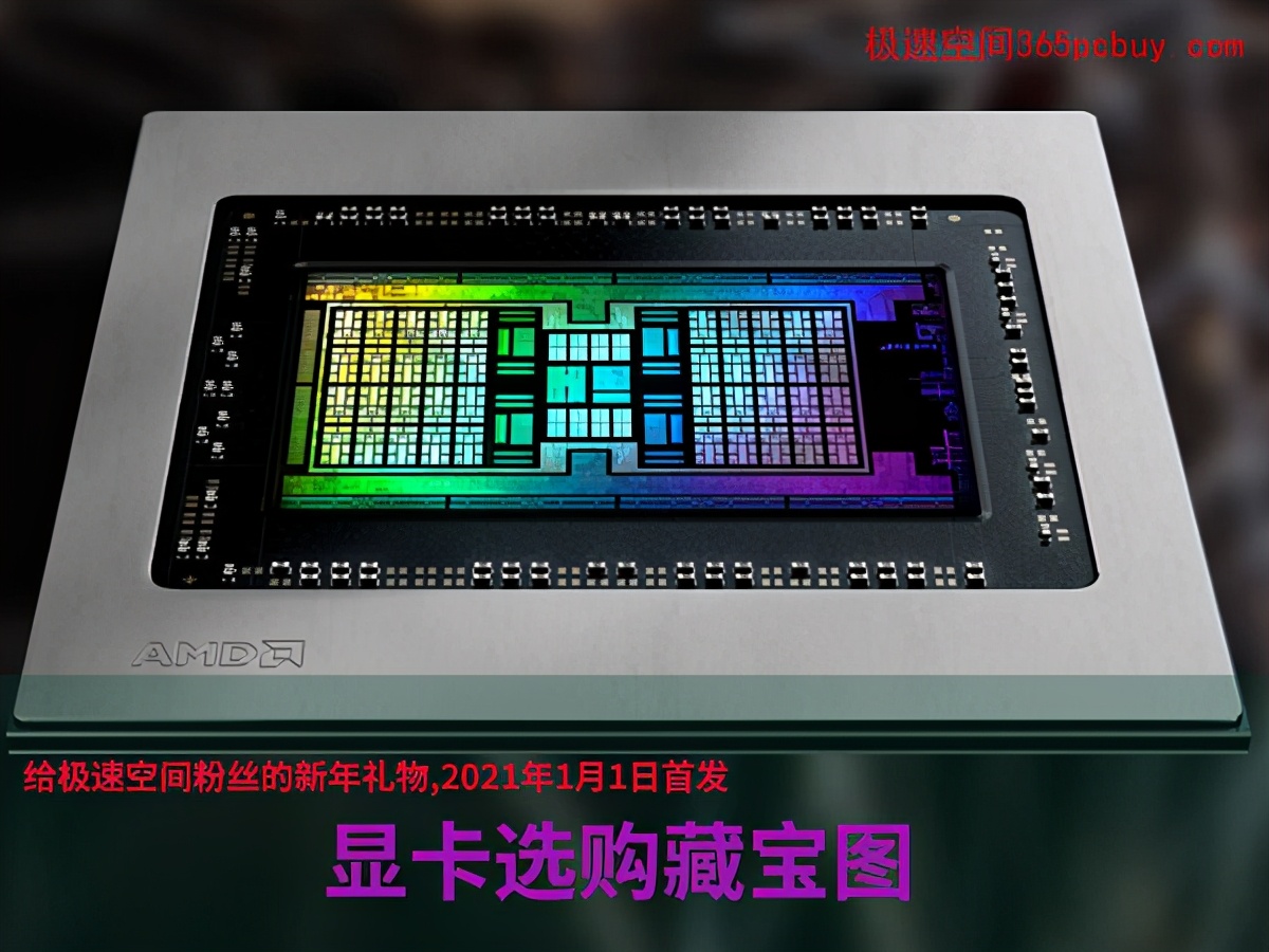 2021年显卡详细性能数据天梯图,2022年6月显卡性价比天梯图