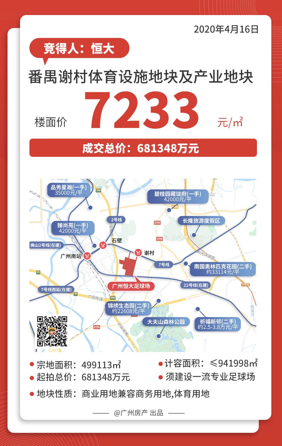 广州恒大专业足球场最新建设消息,广州恒大莲花体育足球场最新消息