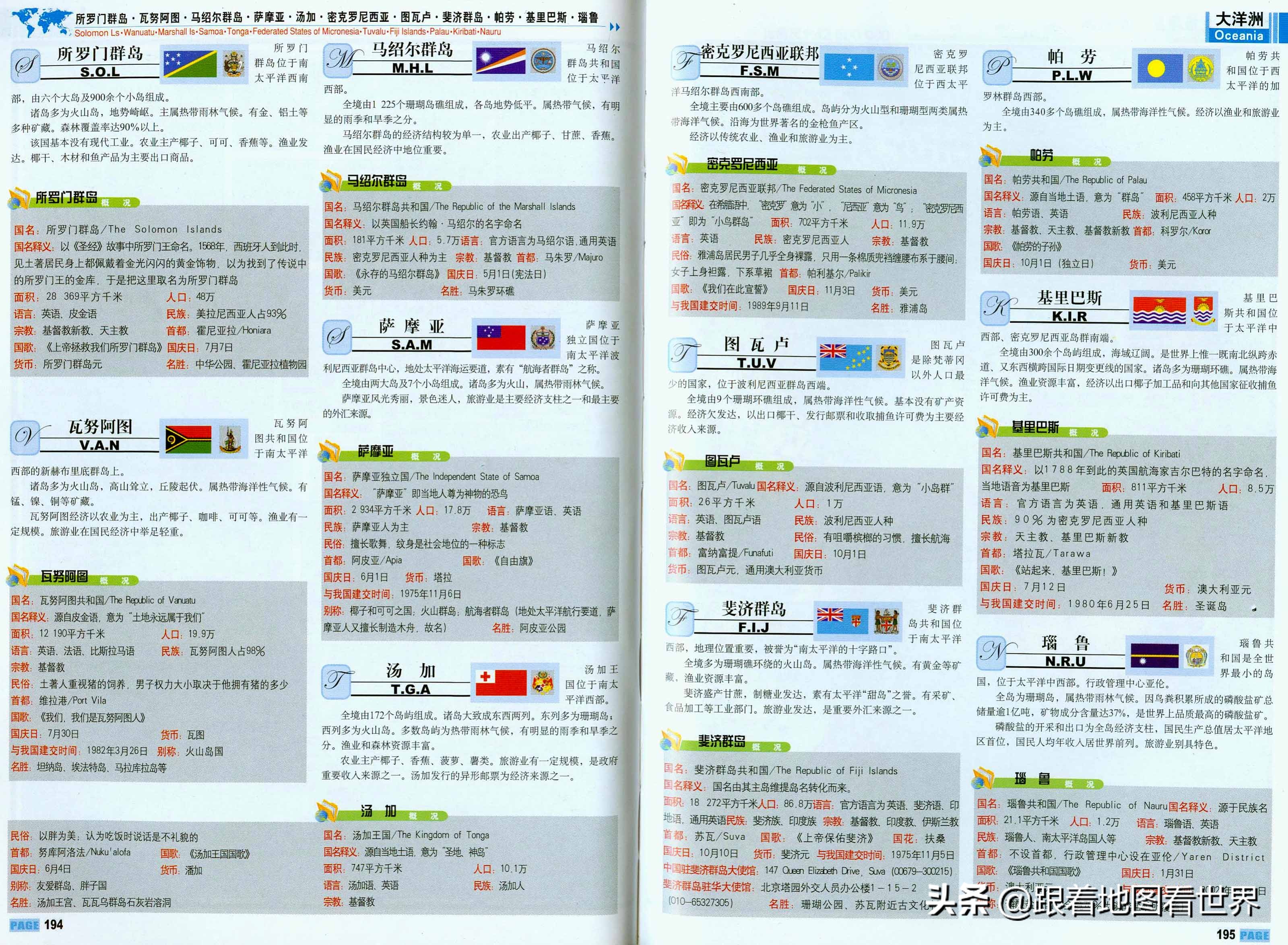 巴布亚新几内亚岛属于哪个国家,巴布亚新几内亚岛为什么一分为二