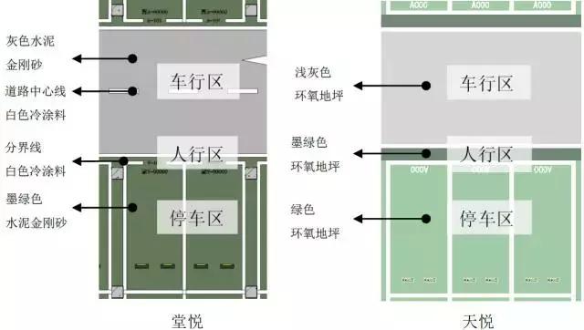 保利所有地下车库图,保利地下车库