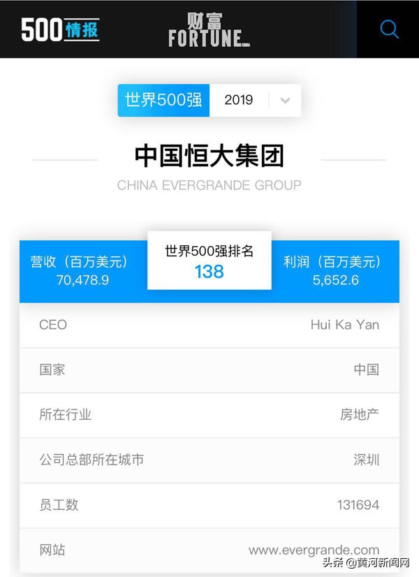 恒大2019年世界500强排名,恒大500强世界排名