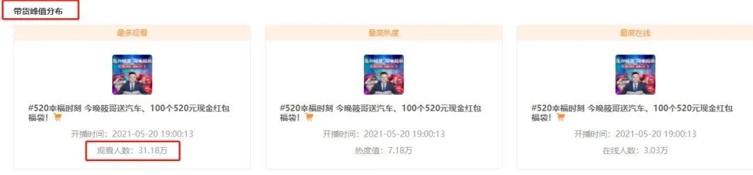 视频号与公众号更新,视频号公众号最新