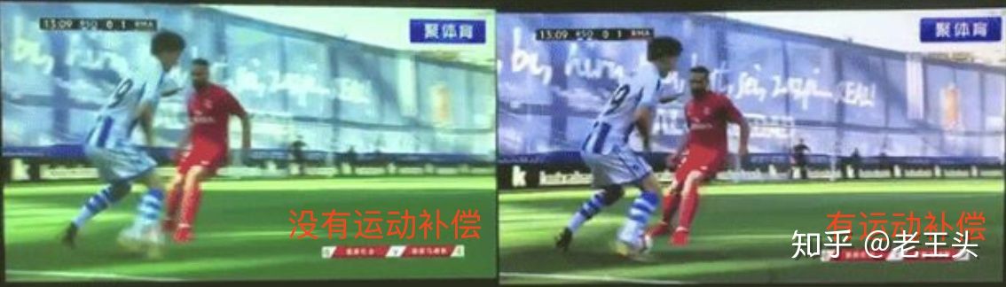 智能电视参数看这一篇基本就够了，呕心整理详细解析，建议收藏