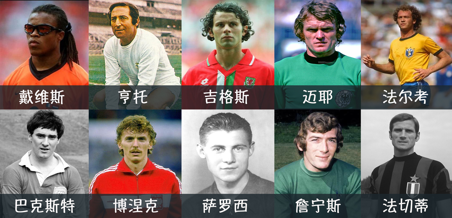 21世纪最伟大的足球运动员前十名,足坛20世纪最伟大的10人