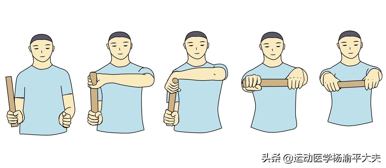 网球肘的自我康复训练全指南,五个动作轻松康复