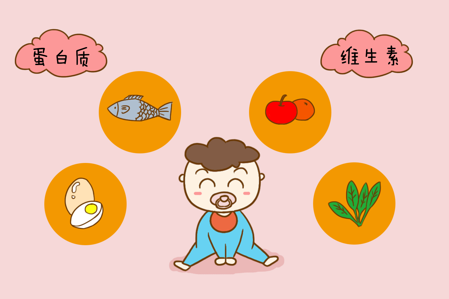 怎么让头发又黑又亮又顺又直,宝宝头发原来黑现在越来越黄