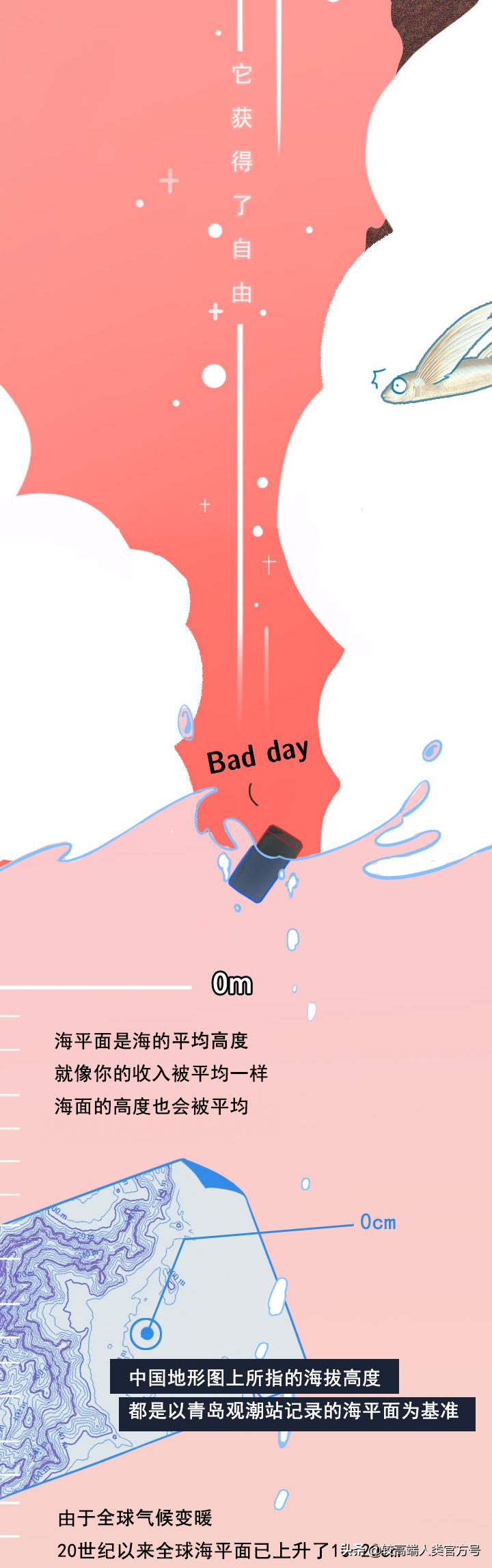 手机掉进水里十几秒有问题吗,手机掉入1000米