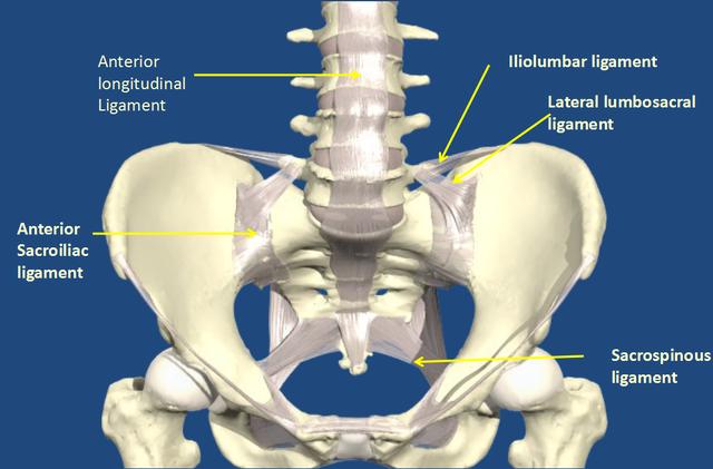 腰椎间盘突出针灸有副作用吗,腰椎间盘突出针灸越来越严重