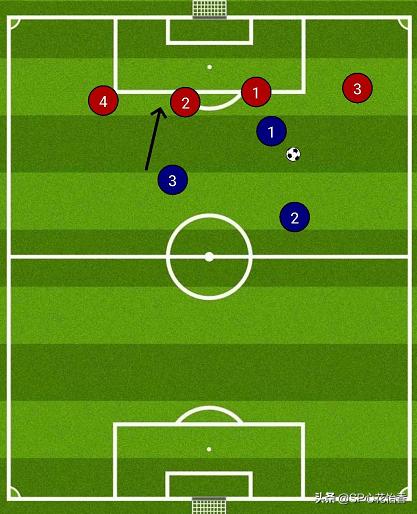 pes实况足球2020任意球教学,pes实况足球过人小技巧