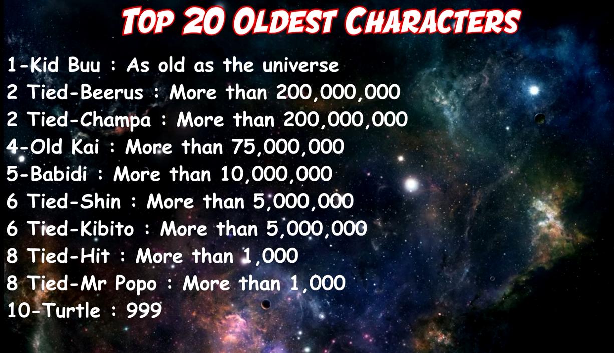 龙珠超龟仙人被比鲁斯派去对战,龟仙人被比鲁斯认可第几集