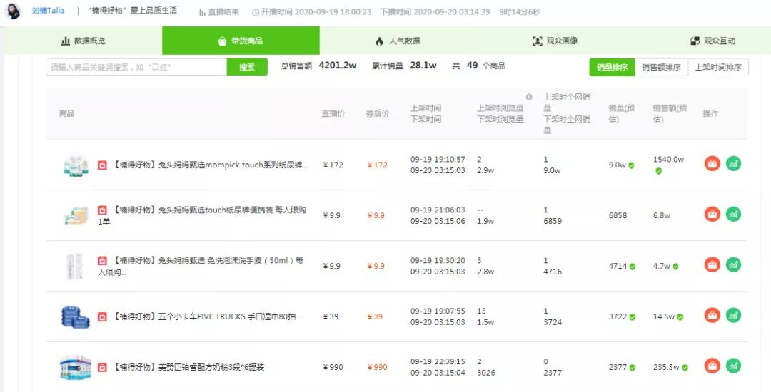 蜜芽科技刘楠,刘楠蜜芽