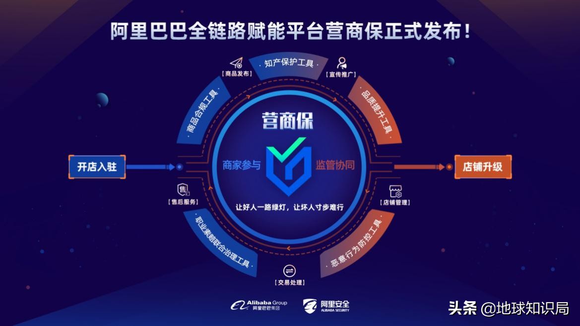 监督减肥、做作业，淘宝上的奇葩商家收获一众好评