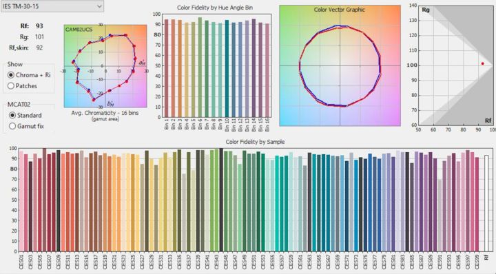 联想笔记本149,联想带灯手机