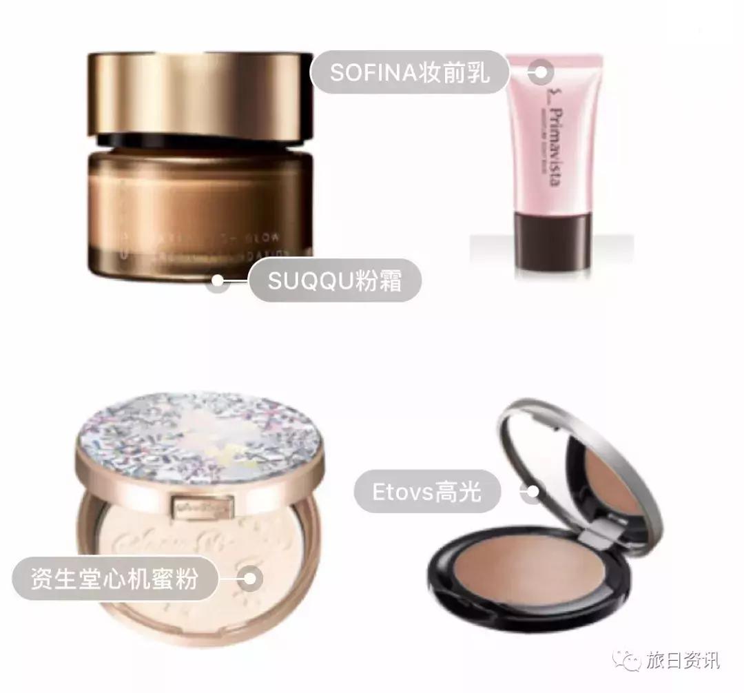 日本购物清单表格,日本购物带多大旅行箱