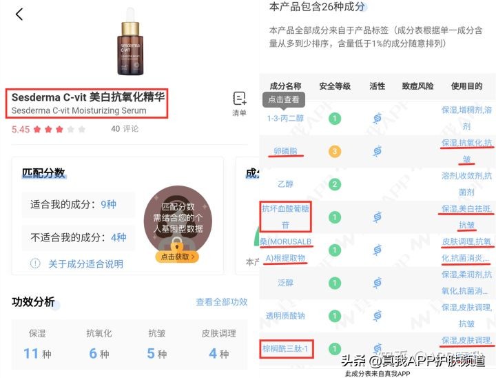 全球最好用的五款去痘印产品!每一款都火爆全网,有没有你用过的