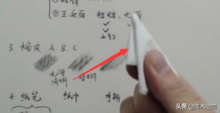 素描的绘画工具有哪些,零基础学绘画素描工具