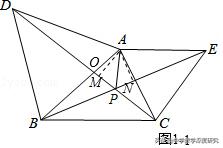 中考费马点最值问题,旋转费马点问题