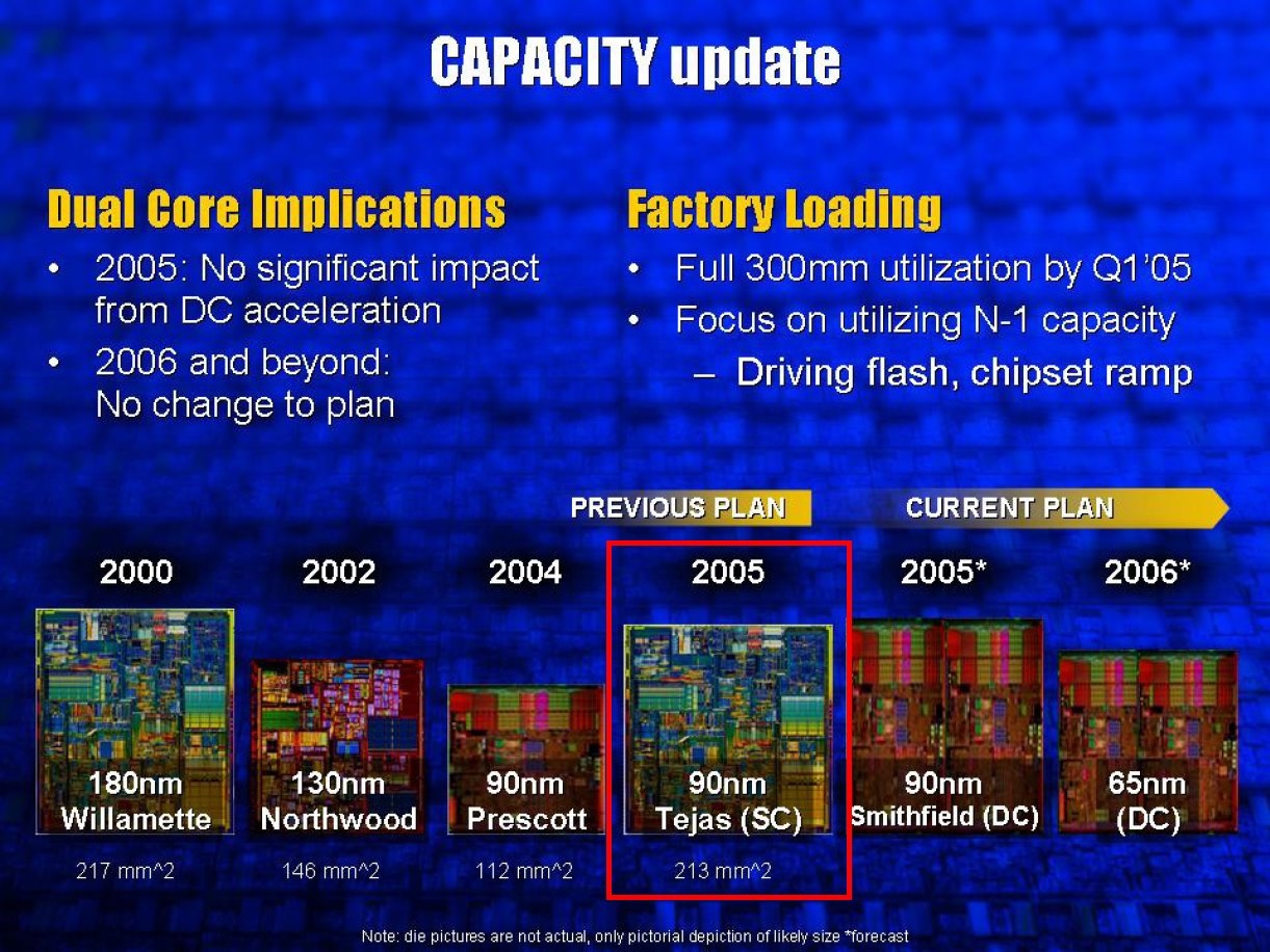 处处都在无处不在,处处不在却又无处不在的写作手法