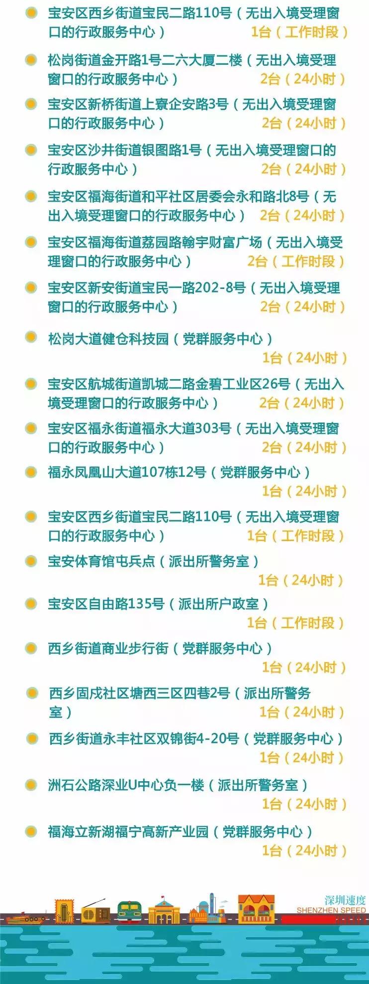 不用办居住证也可以上广州牌吗,不用港澳通行证可以办签注吗