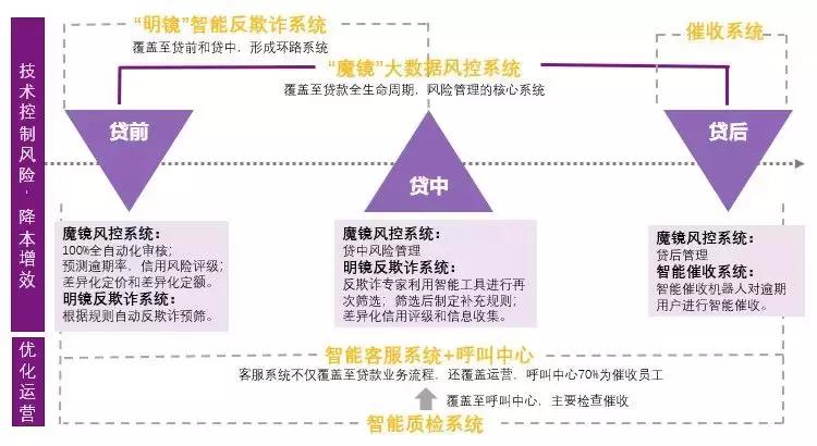 鲸准研究院官网,鲸准研究院资金流向