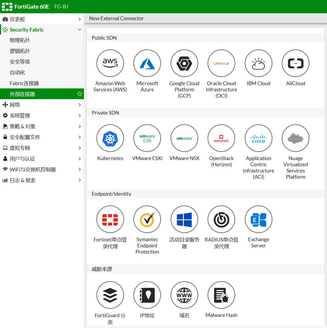 使用FortinetSD-Branch方案是种怎样的体验