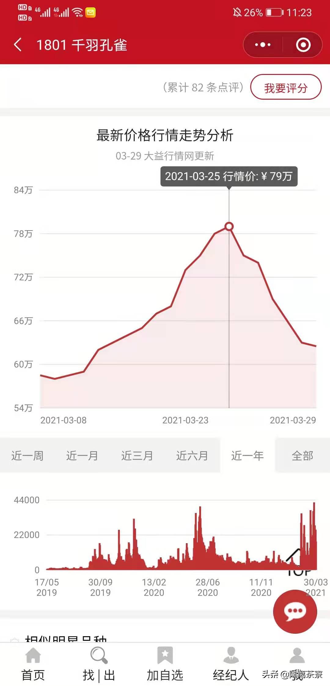 大益普洱茶爆雷,大益新茶爆雷